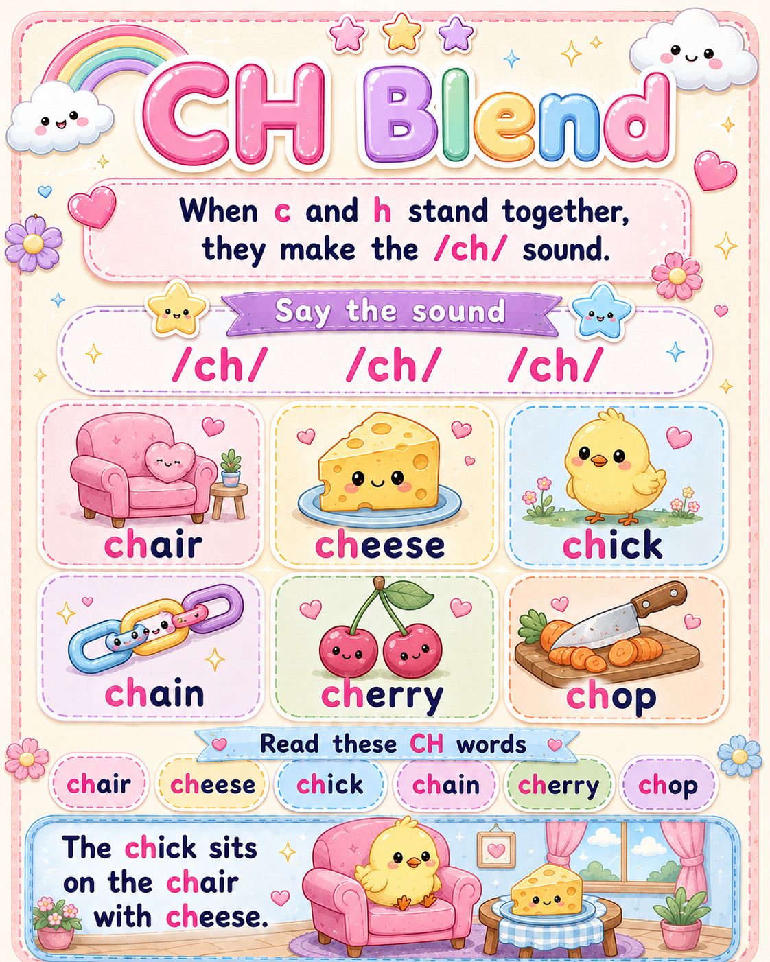 CH Blend